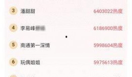 体育圈的瓜是什么意思 今日吃瓜热门大瓜每日更新,每日热门大瓜，吃瓜群众必看！